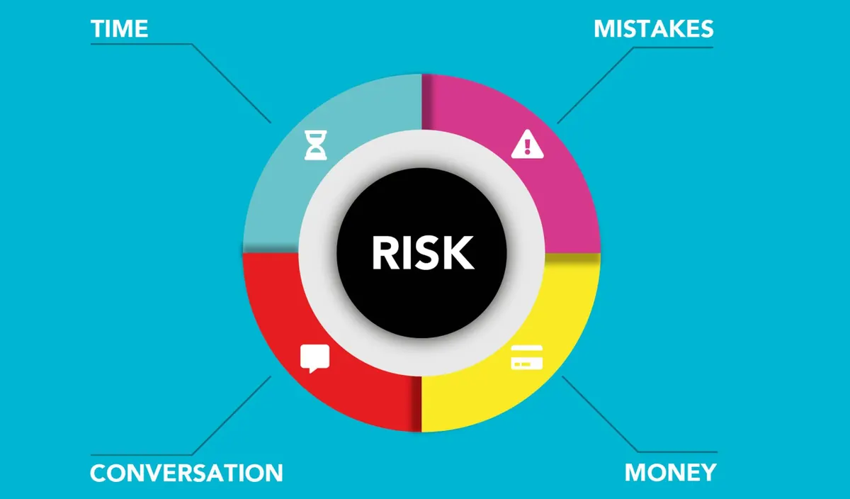 Fine-Tuning vs RAG vs Prompting: Which Approach Fits Your Use Case?